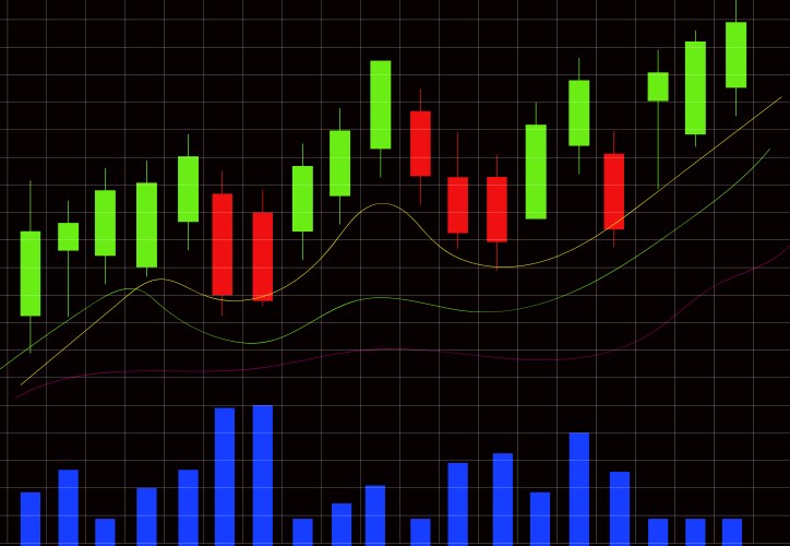 Trading Vector Images (over 300,000)