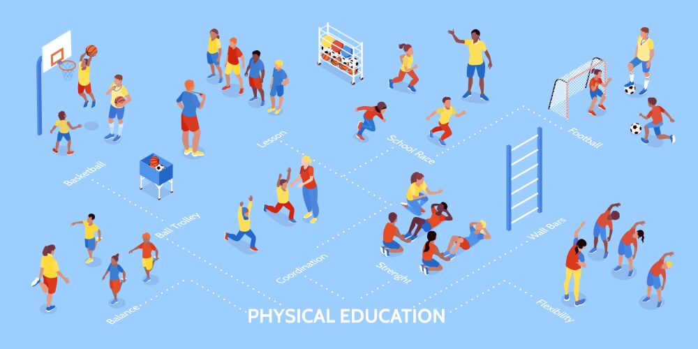 Physical Education Vector Images (over 55,000)