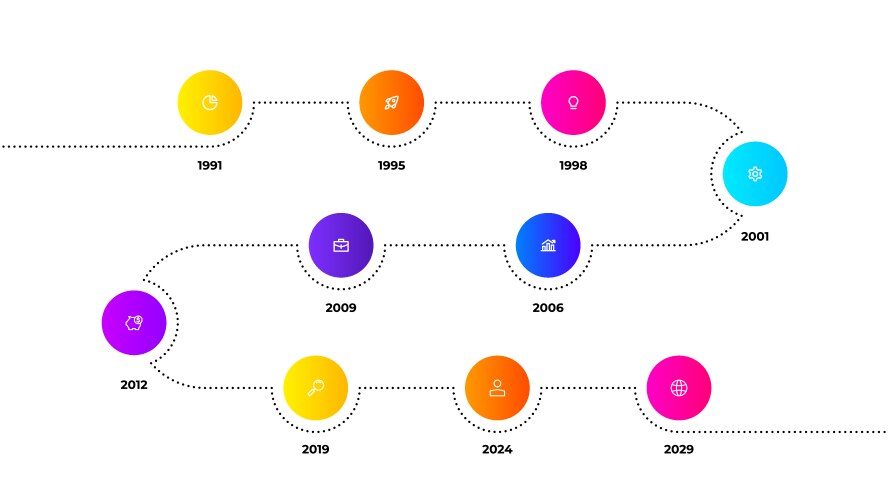 timeline infographics template with 10 circles vector