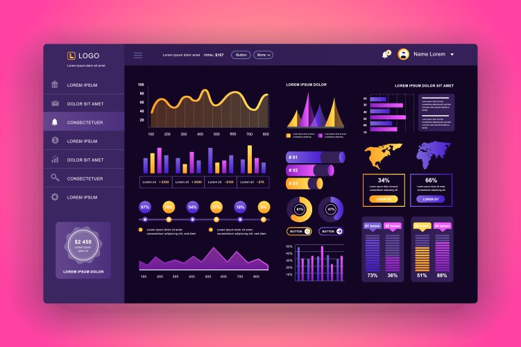 dashboard ui admin panel design template vector image