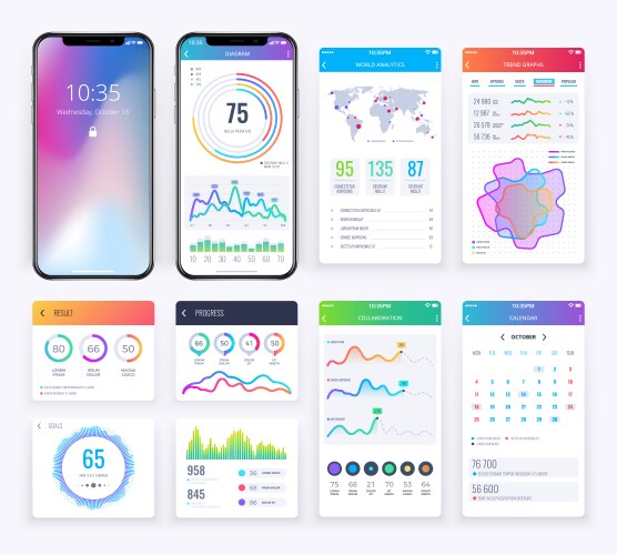 Mobile Data Dashboard UI Kit vector image