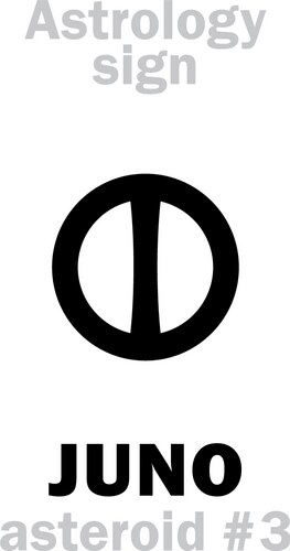 Astrology asteroid juno Vector Image