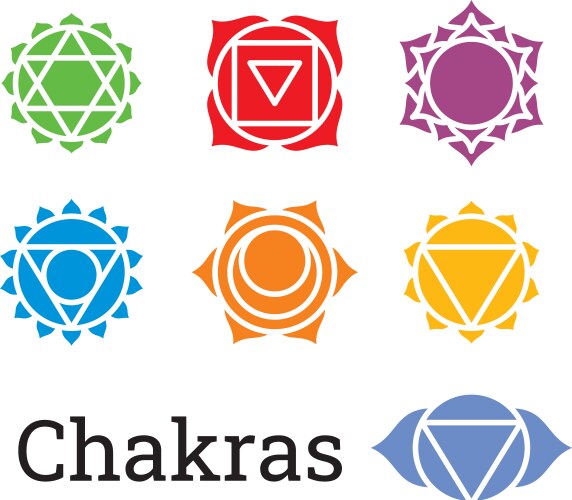 Set of seven chakra symbols with names Royalty Free Vector