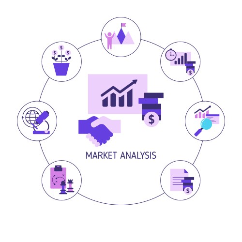 Market analysis concept vector image