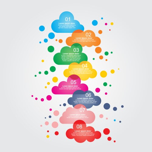Abstract speech bubbles in the shape of clouds vector image