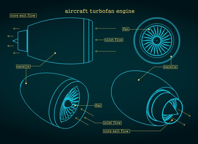 Turbofan engine vector image