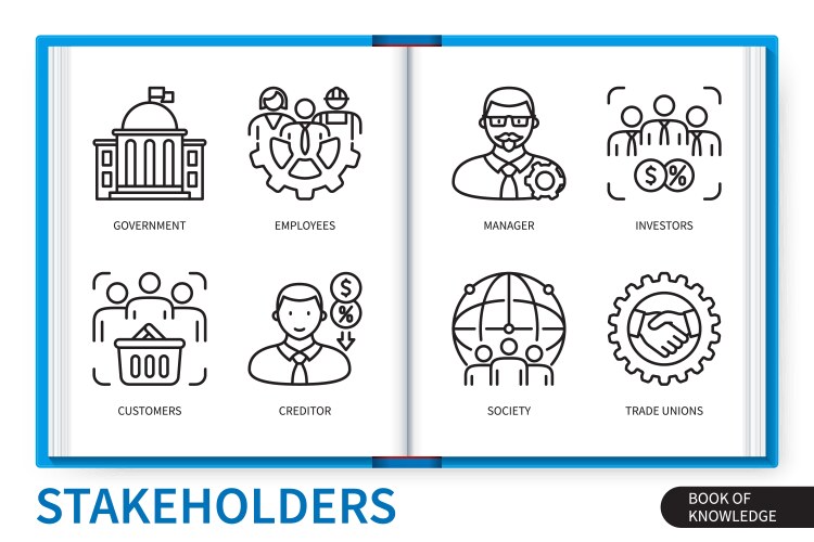 Stakeholders infographics linear icons collection vector image