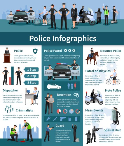 police people flat infographics vector