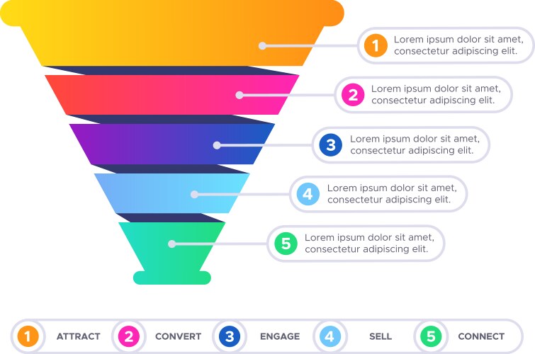 Sales Funnel Leads Marketing And Conversion Vector Image