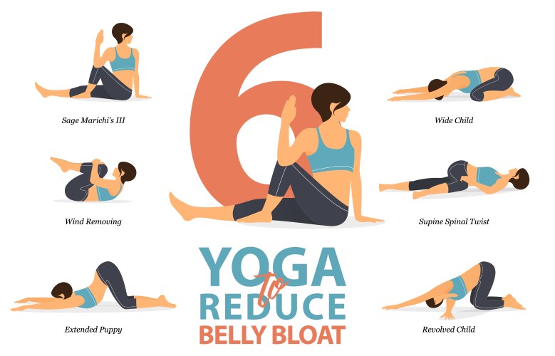 6 Yoga Poses for Bloat Relief Vector Image