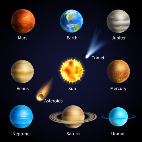 Realistic planets set vector image