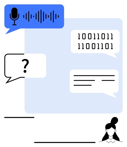 Voice recognition process with binary code speech vector image