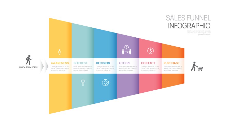 Infographic sales funnel diagram template vector image