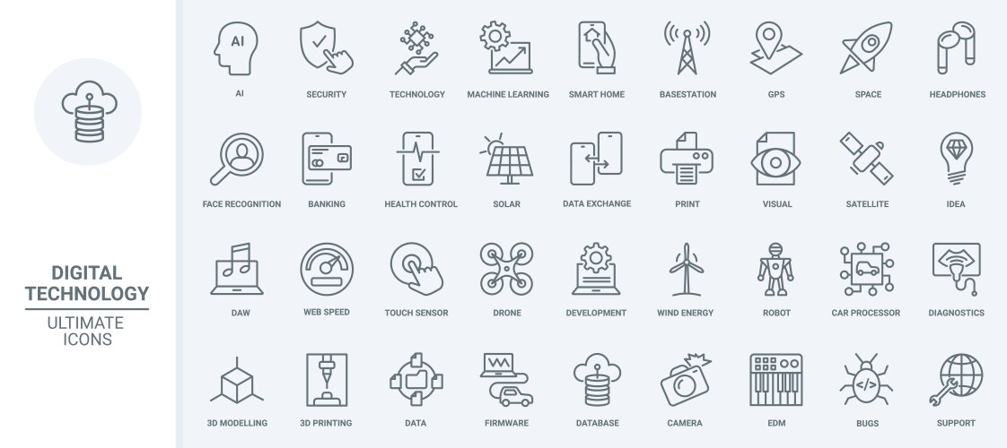 Digital Technology Icons - Communication & Learnin vector image