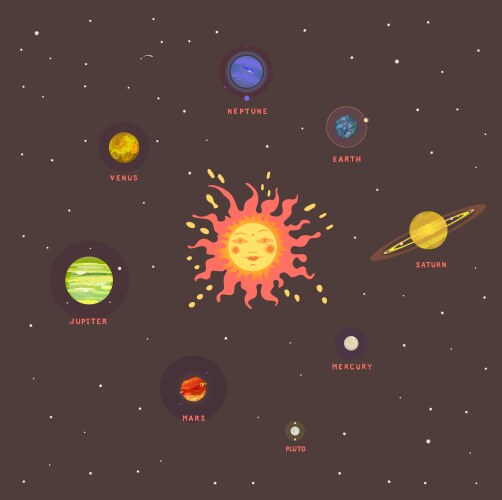 Solar System Vector Images (over 54,000)