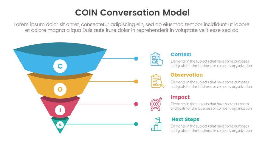 Coin conversation model infographic 4 point stage Vector Image