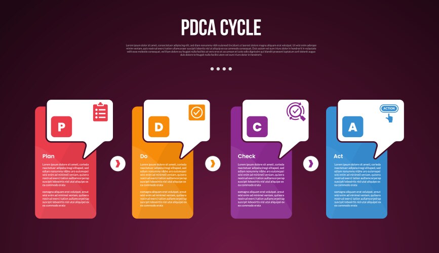 Pdca cycle infographic template with diamond Vector Image