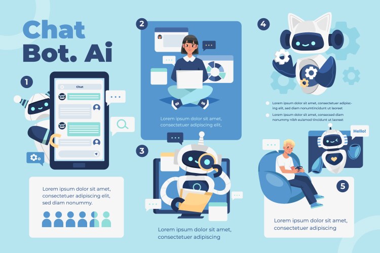 Chatbot ai with robots and digital communication vector image