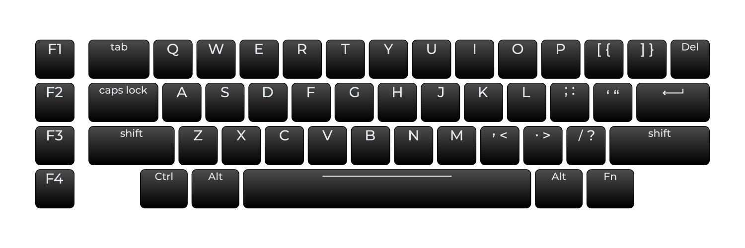 Computer keyboard button layout template vektorbild