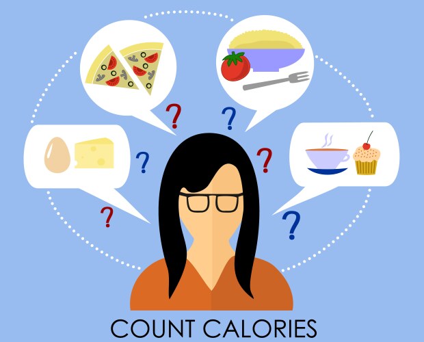 A healthy lifestyle to count calories vector image