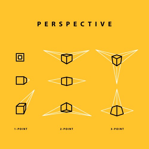 One Point Perspective Vector Images (over 100)
