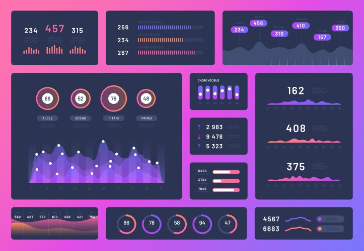 Dashboard ui mobile app user interface ux design vector image