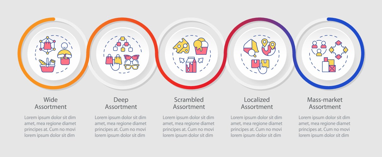 Assortment planning models and types loop vector image