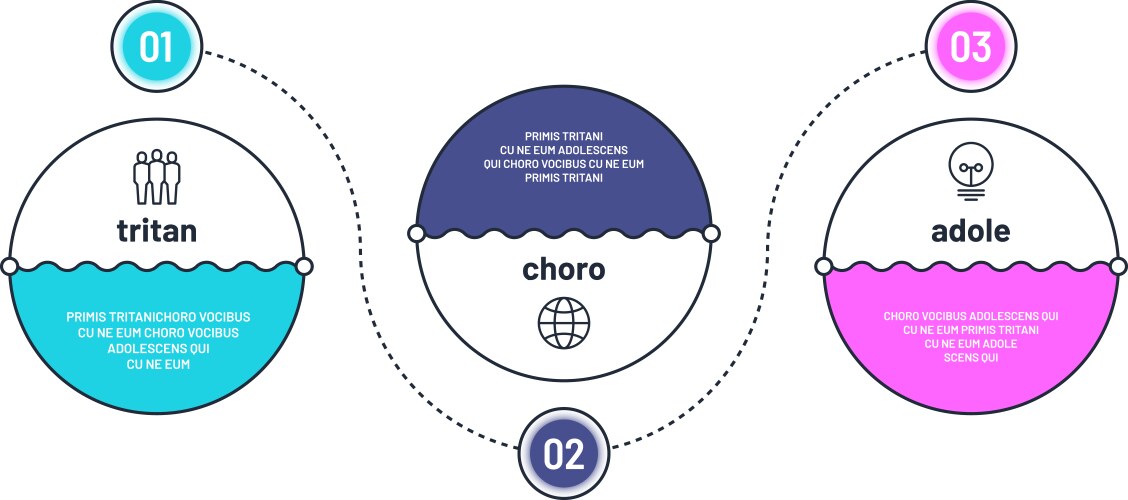 Process Chapter 3 Example Chsart Infographic process chart template three Vector Image