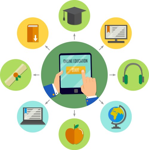 Learning Vector Images (over 700,000)