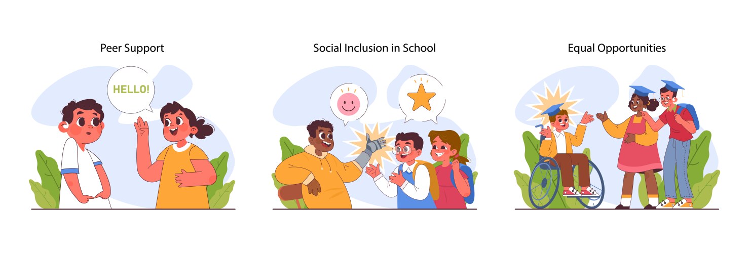 Inclusive education set equal educational Vector Image