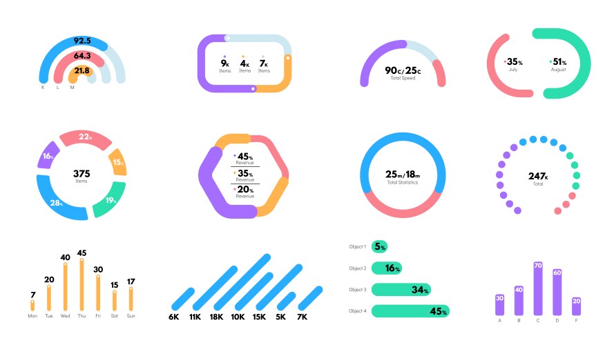 Dashboard Indicator UI - Mobile App vector image