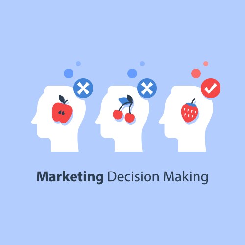 Decision making psychology choice focus group vector image