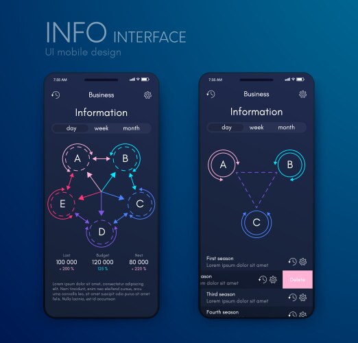 Mobile application interface ui design stock vector image