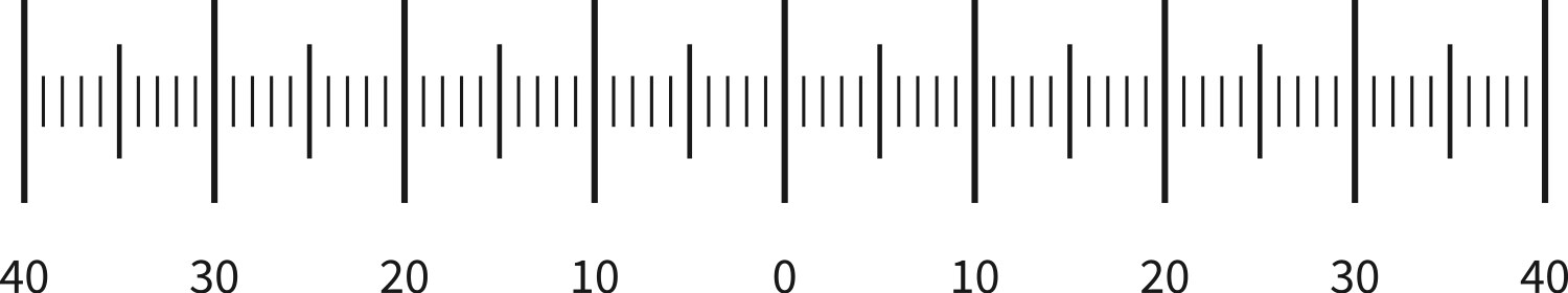 Length calibration scale ruler or indicator line vector image