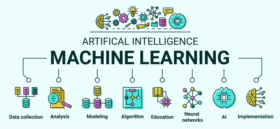 Ai algorithm icons artificial intelligence vector image