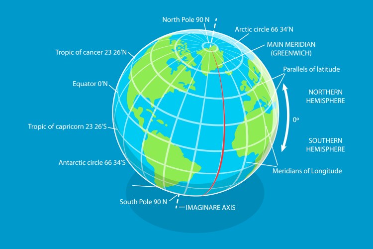 World Map Equator Vector Images (over 730)
