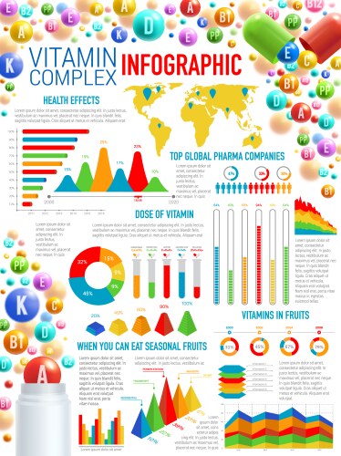 Vitamins and health supplements infographics vector image