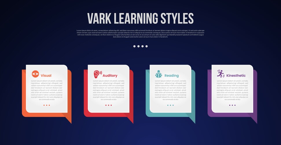 Vark learning styles infographics template Vector Image