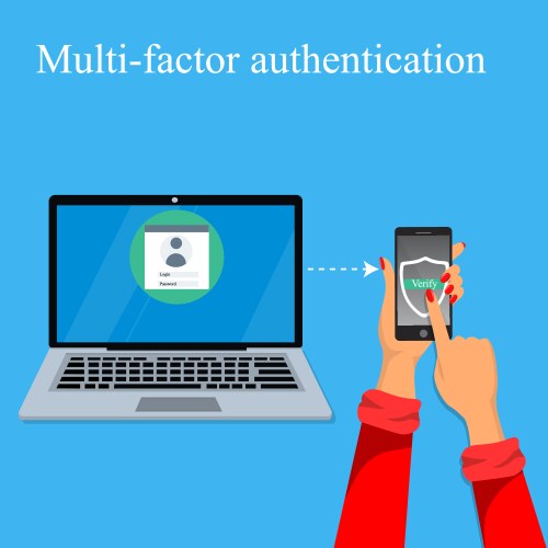 Multi-factor authentication design vector image