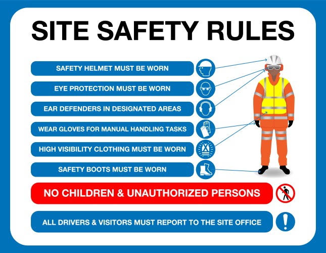 Site safety rules board vector image