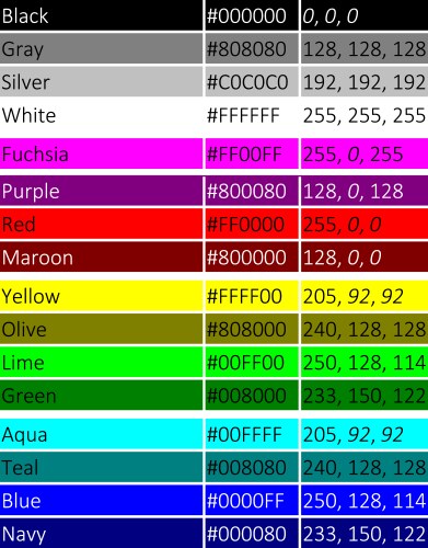 Colorful palette set bright colors rainbow Vector Image