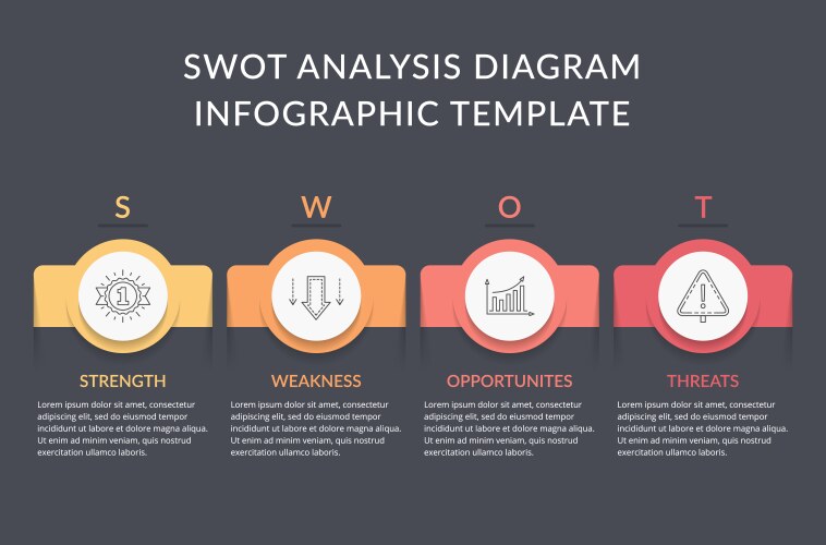 Swot analysis diagram vector image