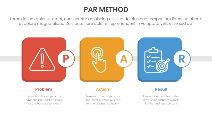 Par method infographic 3 point with round square vector image