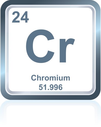 chemical element chromium from the periodic table vector image