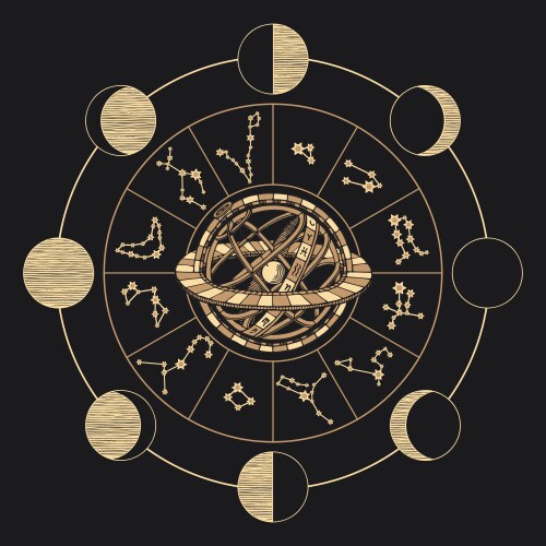 Zodiac Circle: Celestial Map Vector Image