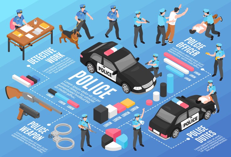 Police law prison isometric set Royalty Free Vector Image