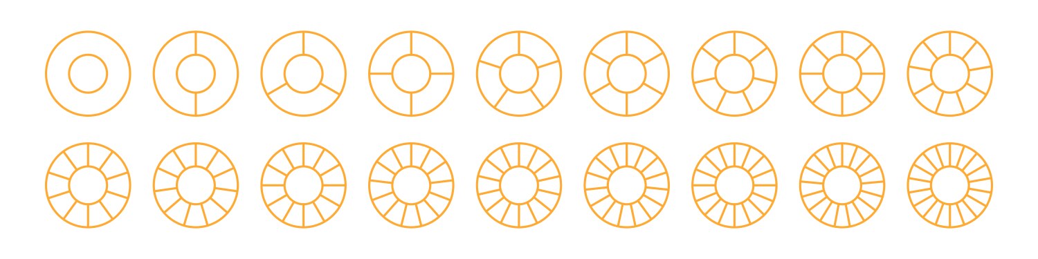 Pie chart with different segments in a circular vektorbild