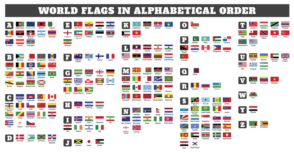 World flags in alphabetical order vector image