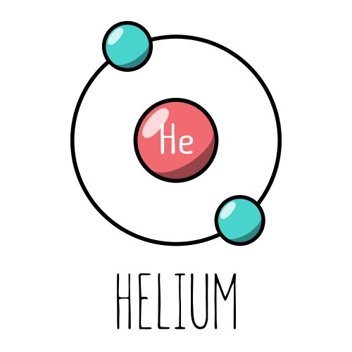 Hydrogen atom bohr model – Royalty-Free Vector | VectorStock