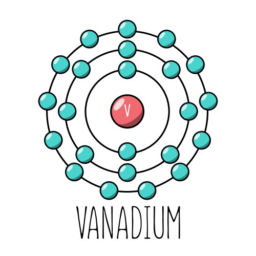Sodium atom bohr model Royalty Free Vector Image